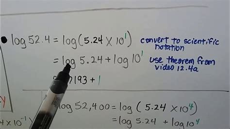 科學記號代號|科學記號與常用對數 Scientific Notation and Common Logarithm